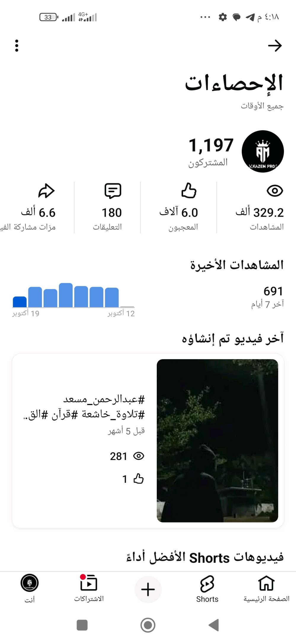 يوتيوب للبيع • ١٠٠٠ مشترك • عبارات جميلة