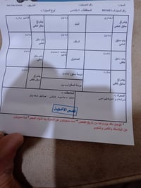 كامري SE • ٣٦٠٠٠ كم • كركوك شمالي