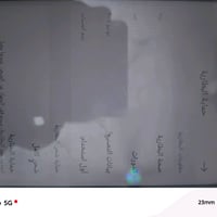 جهاز معروض للبيع اسم جهاز شاومي بوكو M7سعر جهاز ٢٠٠ مكان بغداد مدينه ص...