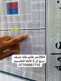 منطقه الحرس  مجاور دائره مرور الحسينيه 07708867710  نص مكتوب في الصور:...
