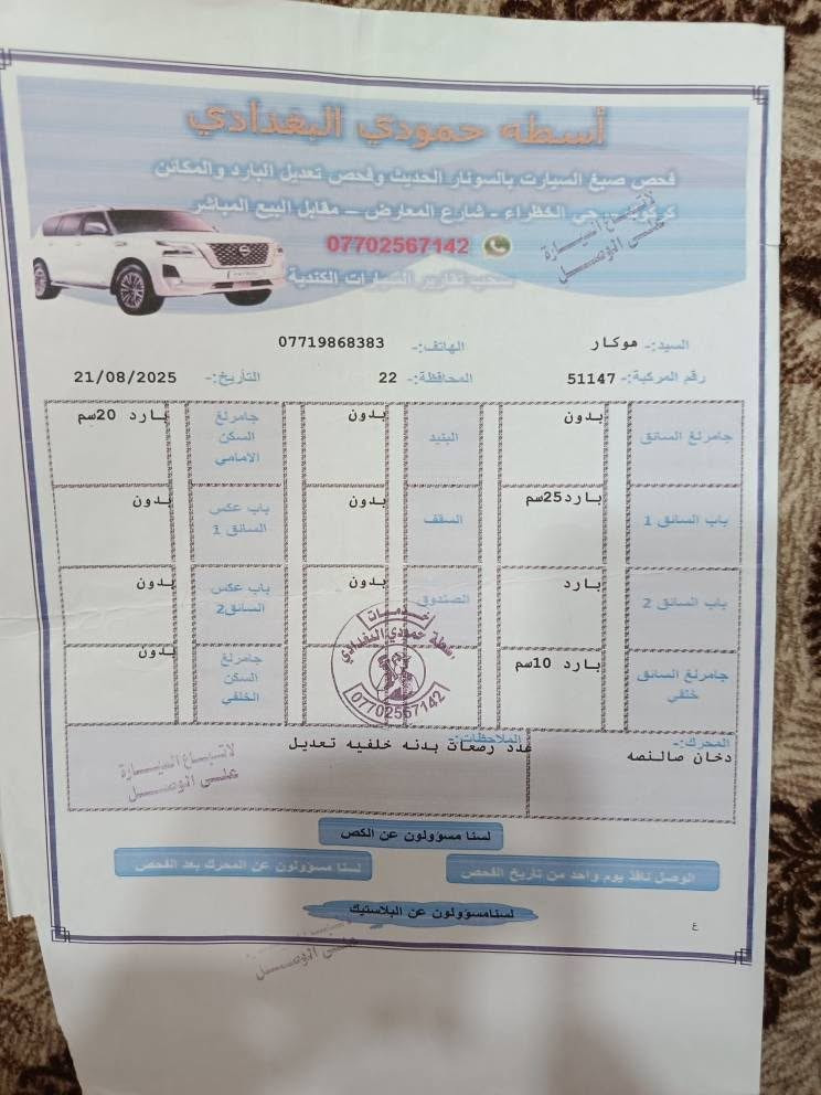 *********** كركوك, العراق

