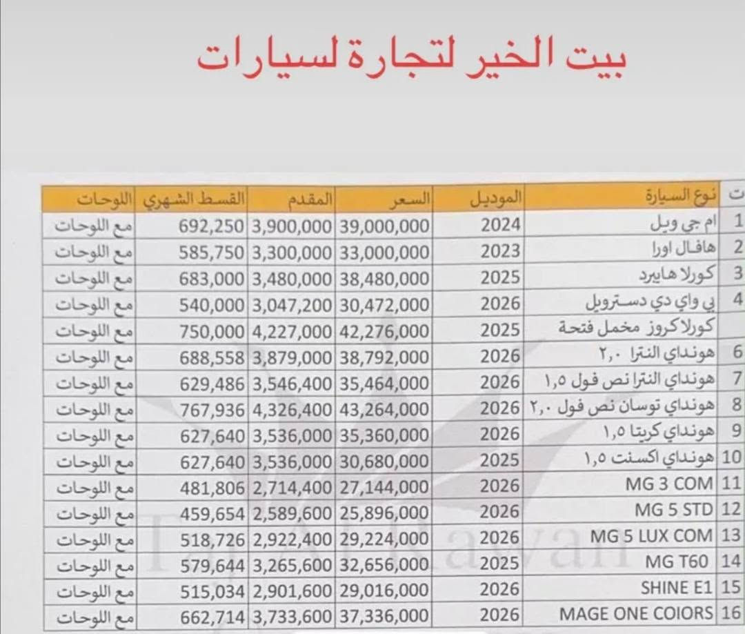 تمويل الناسك • اقساط ٧ سنوات • بيت الخير