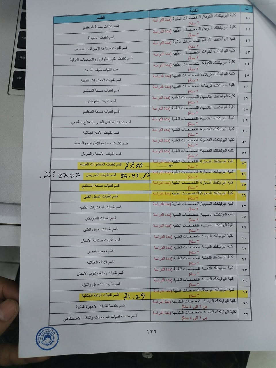للفائدة والسهولة 
كليات واقسام جامعة المثنى وجامعة الفرات الأوسط التقنية في السماوة والرميثة مع الحدود الدنيا 

مكتب المثنى
للتواصل
واتساب :***********
تلكرام :t.me/mrre0
العنوان ( السماوة - بداية شارع #باتا - قرب مجمع النخله)
