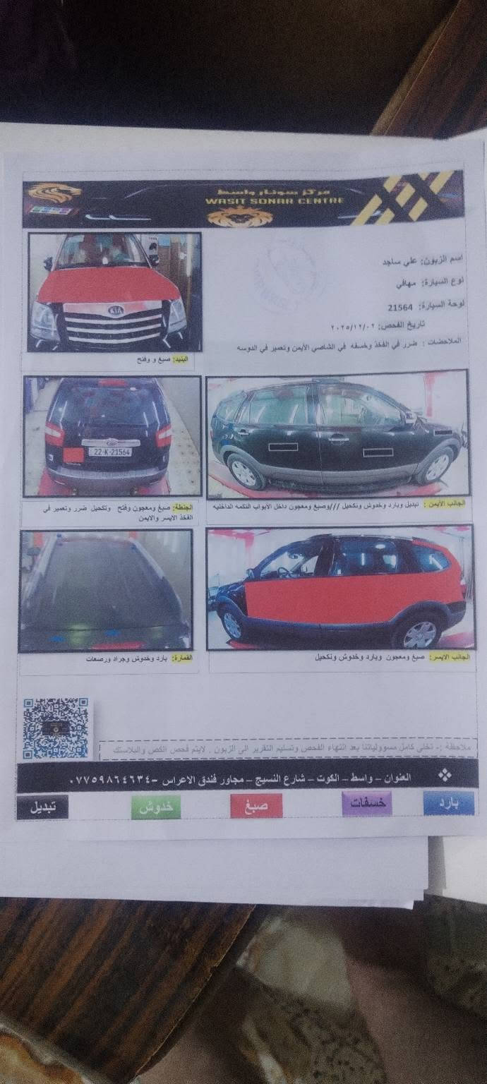 موهافي • ٢٠١٢ • رقم اربيل