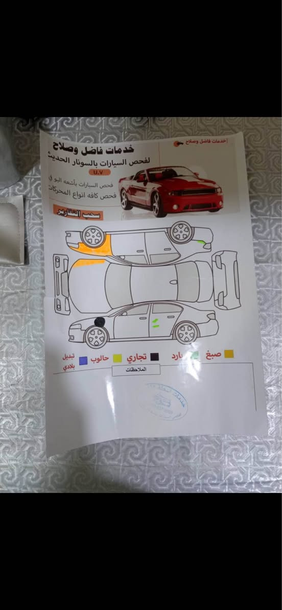 سەنی یابانی ٢٠٠٩
سەنەوی تازەیە تا ٢٠٢٩
سونەریم داناوە 

‭***********‬
کۆبۆن بەنزینی هەیە كركوك, العراق

