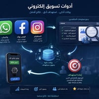 تسويق إلكتروني • استهداف منافسين • رسائل واتساب