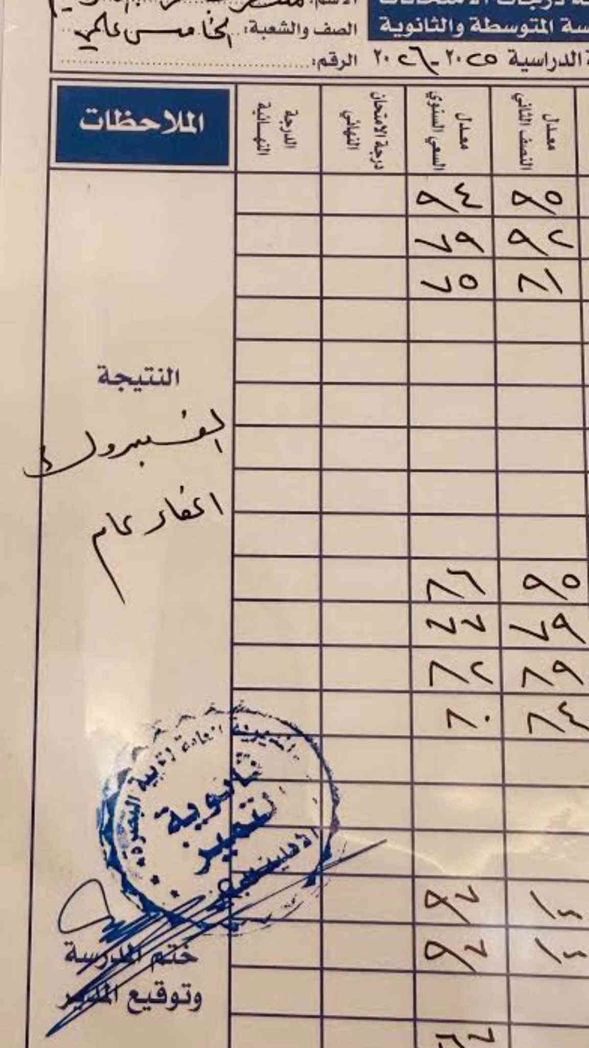 📢🔥 طلاب الثالث متوسط انتبهوا! 

🎓 الدور الثالث + دخول الشامل للثالث متوسط
فرصتكم حتى تعوضون وتحققون النجاح بإذن الله 💪✨

📚 مراجعة مركّزة
📝 حل أسئلة وزارية ونماذج امتحانية
🎯 متابعة مستمرة وتركيز على أهم المواضيع
👩🏻‍🏫 شرح مبسّط وواضح حتى تثبت المعلومة

💰 أسعار مناسبة جداً ومراعية للطلاب
✨ لأن هدفنا نجاحكم قبل كل شيء ✨

📍 العنوان: مجمع بسماية – 7A
📞 للاستفسار والحجز: ***********

🔥 لا تضيعون فرصة الدور الثالث… ابدأوا من هسه وخلو النجاح هدفكم!
🌟 ست رسل – وياكم خطوة بخطوة للنجاح 🌟
