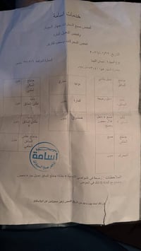 نيسان التيما • كير ومحرك • سونار