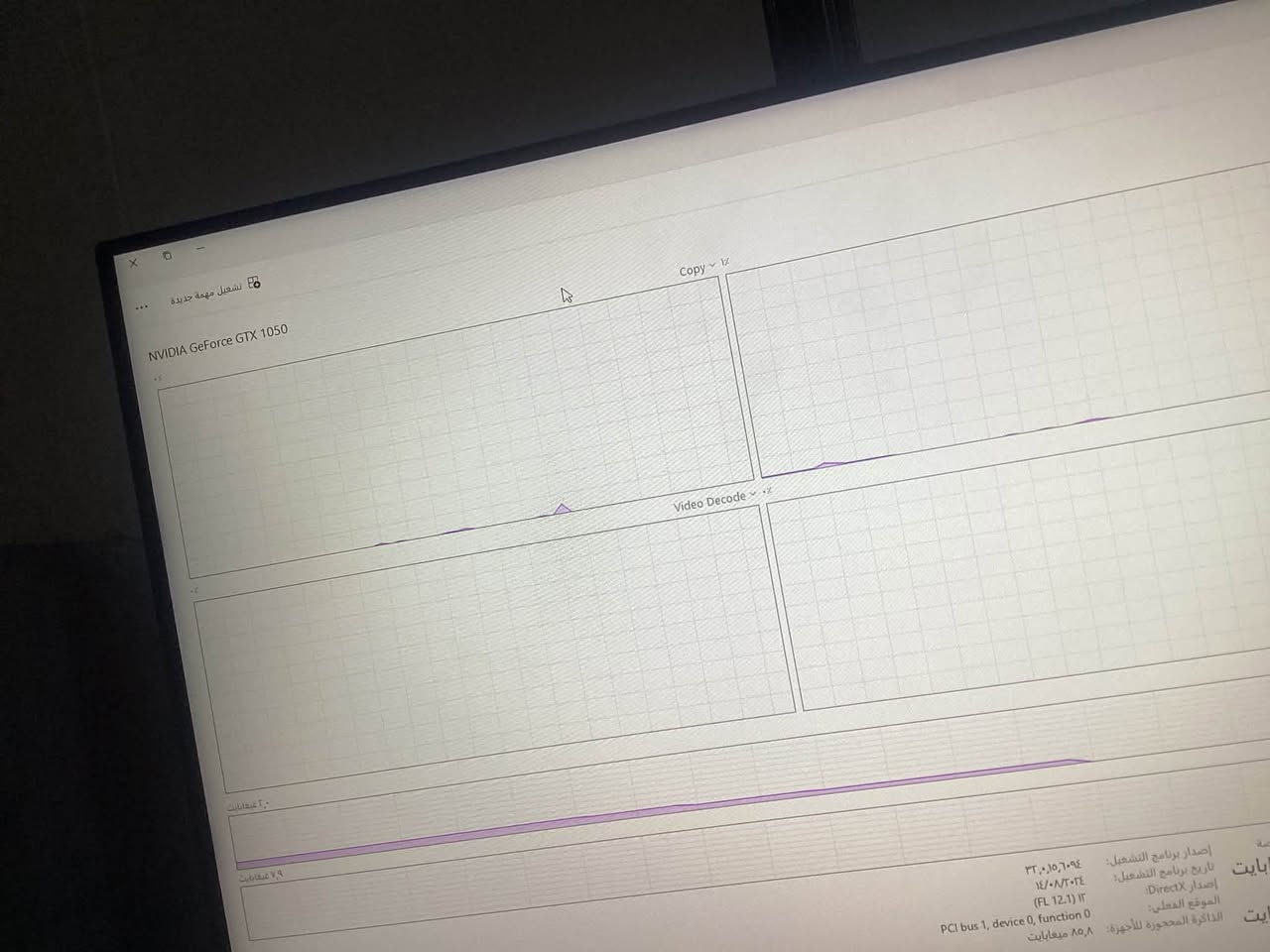 GTX 1050 • ٢ جيجا • ضمان فحص