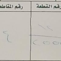 قطعة أرض • ١٢٥م • للبيع