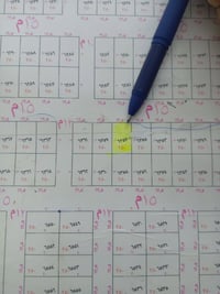 مقابيل بوابه الخليج • ٢٥٠م • طابو صرف