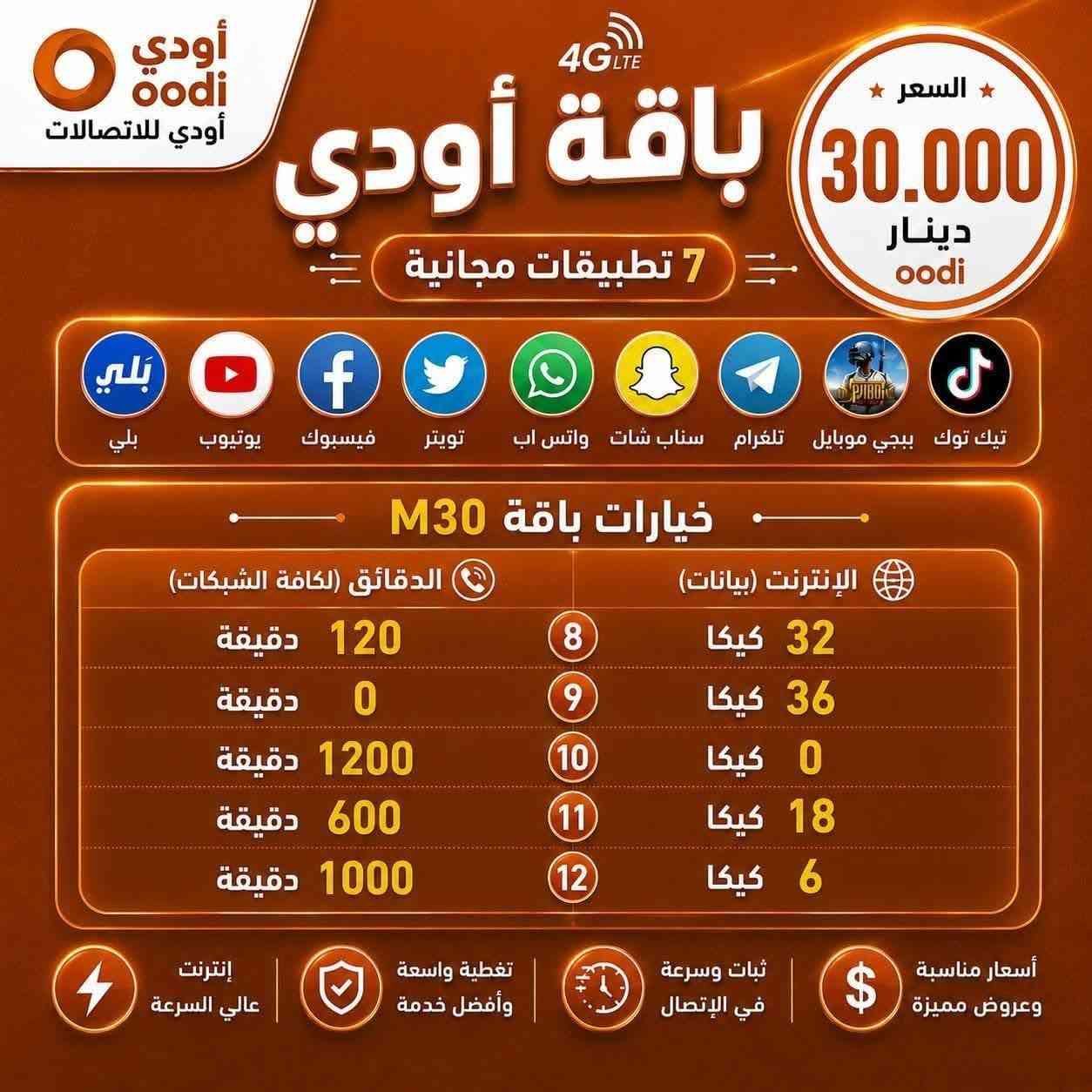 🟦 خط زين اودي  مجاني تدفع بس سعر العرض
🟦 خدمة ثابتة دائمية 

🔴 عروض الـ 15 ألف فقط:
⭐العرض الاول: 350 دقيقة اتصال + 4 برامج مفتوحة من اختيارك

⭐العرض الثاني: 150 دقيقة اتصال + 6 كيگا + 4 برامج مفتوحة من اختيارك

⭐العرض الثالث: 75 دقيقة اتصال + 8 كيگا + 4 برامج مفتوحة من اختيارك

⭐العرض الرابع: 10 كيگا + 4 برامج مفتوحة من اختيارك

🔴 عروض الـ 20 ألف فقط:
⭐العرض الاول: 650 دقيقة اتصال + 5 برامج مفتوحة من اختيارك

⭐العرض الثاني: 16 كيگا + 5 برامج مفتوحة من اختيارك

🔴 عروض الـ 25 ألف فقط:
⭐العرض الاول: 1000 دقيقة اتصال + 6 برامج مفتوحة. من اختيارك 

⭐العرض الثاني: 420 دقيقة اتصال + 14 كيگا + 6 برامج مفتوحة من اختيارك

⭐العرض الثالث: 125 دقيقة اتصال + 20 كيگا + 6 برامج مفتوحة من اختيارك

⭐العرض الرابع: 24 كيگا + 6 برامج مفتوحة من اختيارك 

🔹 40 ألف: انترنيت بلا حدود مفتوح شهري.

🔴 توجد عروض شهرين مع شهر مجاني

🚚 التوصيل مجاني 
(بغداد - اليوسفية- المحموديه -الرشيد -كركوك - البصرة - النجف - كربلاء - الحلة - الناصرية -  واسط - الديوانية - الفلوجة - الأنبار - السماوة كركوك )

📞 للاستفسار والحجز واتساب أو الاتصال: مندوب اوودي ايمن احمد 
***********
***********
