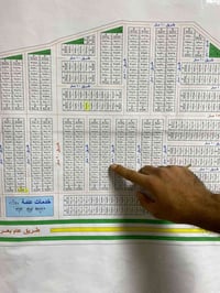 أرض • ١٠٠م • أمن الوطني