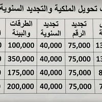 تسجيل أول مرة • نقل ملكية • فحص وهزة