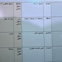 ٢٠١٦ • خليجي • كركوك