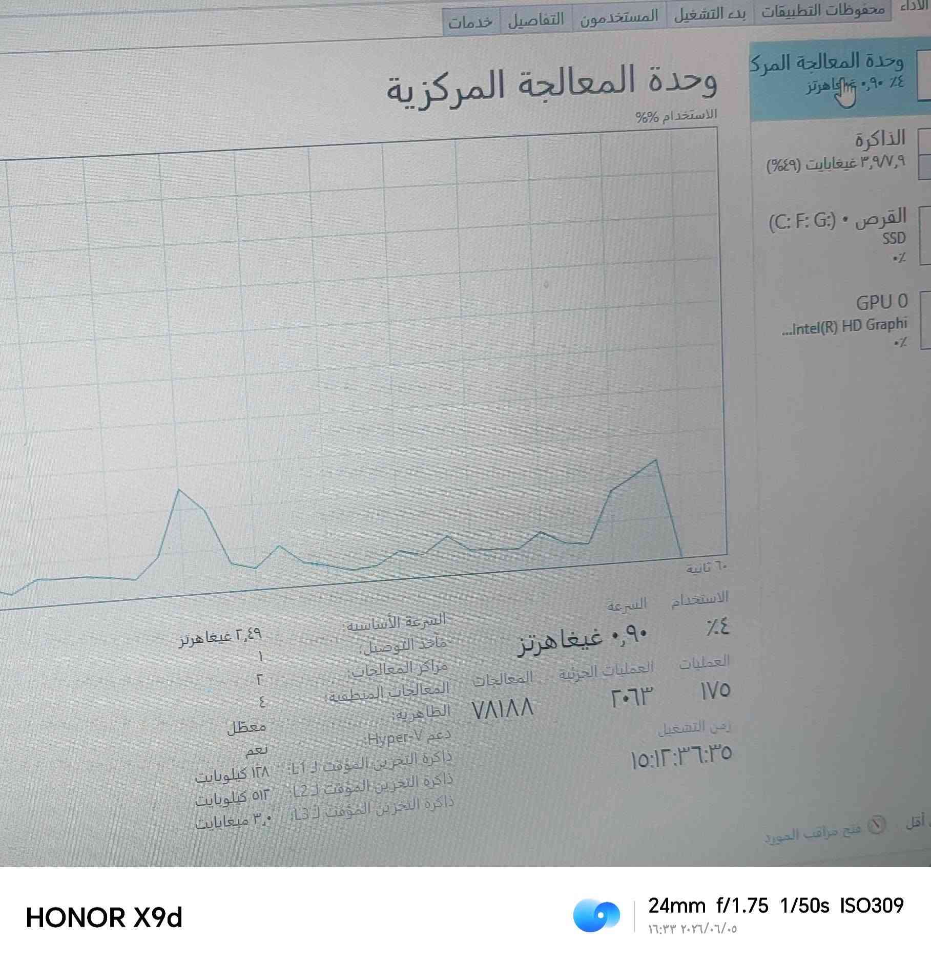 لبتو • كلشي ما بيه • ThinkPad