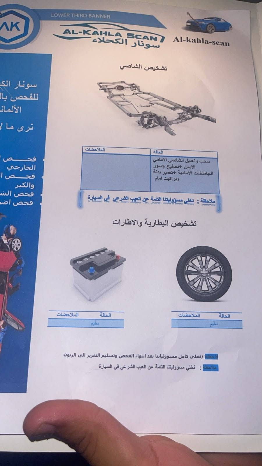 كورلا 2015 خليجي ماشية 300km سيارة نظيفة محرك كير ممفتوح *********** العنوان الدورة المهدية الاولى.
