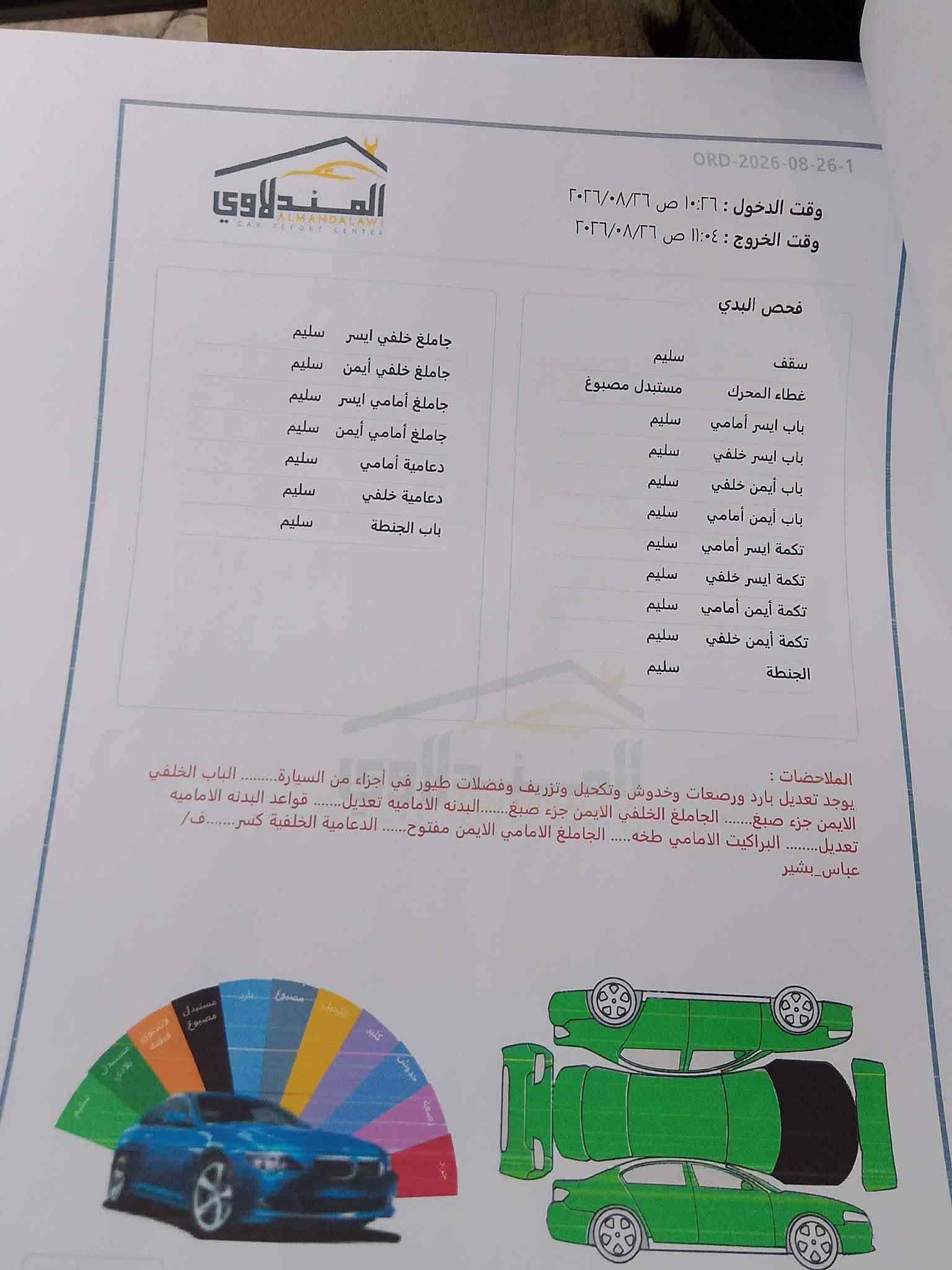 سلام عليكم كورلا موديل 23 وارد مريكي لون سمنتي طوخ رقم بغداد بسمي بيه بنيد باب خلفي صبغ بدون دواخل لغد شاصي كير مكينه تبريد كفاله ماشيه 41الف ميل سونار منشور عنوان كاضميه سعر 135 رقم ***********
