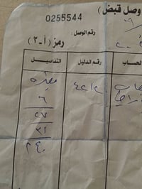 التوزيع الجديدة ٣١ • ٤٠م • مقبرة