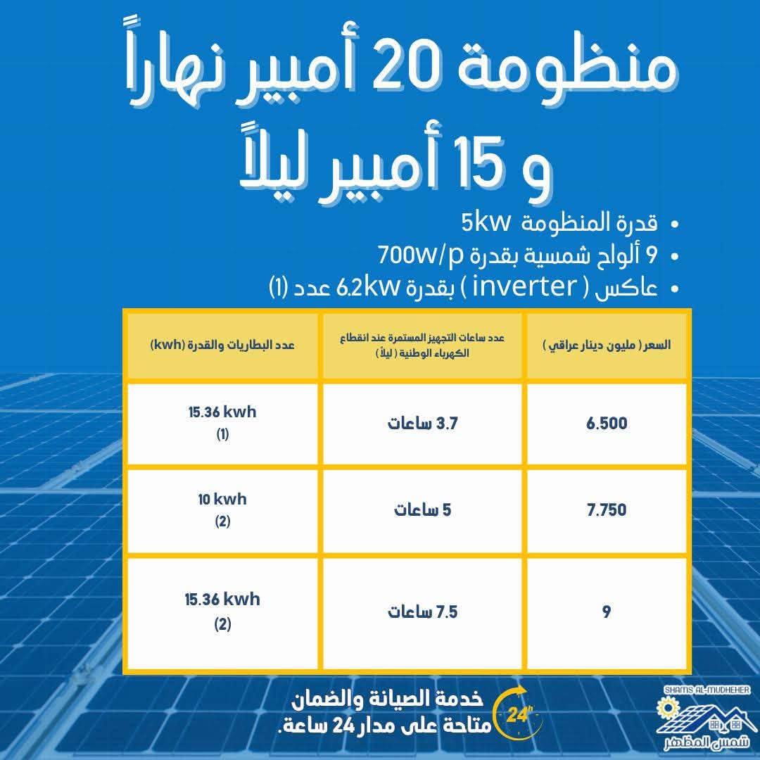 ⚡ خلي كهرباء بيتك أو مشروعك بإيدك… مو بيد جدول القطع والمولدة!

بدل ما تبقى تدفع اشتراك كل شهر، استثمر بمنظومة طاقة شمسية تصير ملكك وتوفر لك كهرباء مستقرة بالنهار والليل 🌞🔋

المنظومات الموجودة بالصور هي نماذج من الخيارات الأكثر طلبًا:

🔹 10 أمبير نهارًا و8 أمبير ليلًا
🔹 15 أمبير نهارًا و12 أمبير ليلًا
🔹 20 أمبير نهارًا و15 أمبير ليلًا
🔹 25 أمبير نهارًا و18 أمبير ليلًا

لكن خياراتنا مو بس هذني!
توفر لكم شركة شمس المظهر منظومات طاقة شمسية متكاملة تبدأ من 10 أمبير وتصل إلى 420 أمبير، لتناسب المنازل، المحلات، المكاتب، الفلل، المزارع والمشاريع الكبيرة ⚡

💰 الأسعار تبدأ من 4,250,000 دينار عراقي، مع خيارات متعددة من الألواح والبطاريات حسب احتياجكم وعدد ساعات التجهيز الليلي المطلوبة.

📸 تصفّح الصور وشاهد تفاصيل كل منظومة: السعر، عدد الألواح، سعة البطارية وساعات التجهيز عند انقطاع الكهرباء الوطنية.

ومحتار أي منظومة تناسبك؟
راسل الصفحة وابعثلنا الأجهزة التي تريد تشغيلها، وإحنا نرشح لك المنظومة المناسبة لاستهلاكك وميزانيتك.

✅ خدمة صيانة وضمان
✅ متابعة متاحة على مدار 24 ساعة

📩 لا تنتظر أزمة الكهرباء الجاية… راسلنا الآن واحصل على عرض منظومتك المناسب.

☀️ شركة شمس المظهر لحلول الطاقة الشمسية
📍 بغداد - المنصور - ساحة اللقاء - مقابل شركة ميراج
📞 ***********

#طاقة_شمسية #منظومات_شمسية #ألواح_شمسية #عراق #explorer
