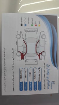شاهینە بڕاوە • ٢٠٠٧ • ٦٨٠٠٠