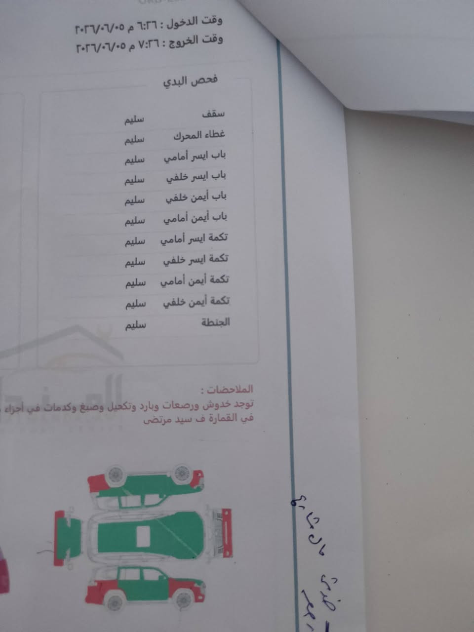 السلام عليكم للبيع راف فور وارد امريكي 2016 ضررها جاملغ امامي الجهة اليمنة وجاملغ خلفي نفس الجهة وبيها باب الجنطة بيها صبغ أثر بارد ومصبوغ السيارة مال بيت مال جناي وبإسمي سنوية 2028 السيارة تخم تاير جديد وباتري جديد وصدر خير من الله حدادية كلها جاهزة وجديدة ودوشمة جديدة بالنواب السعر 147 وبيها مجال كلش نظيفة رقمي ***********
