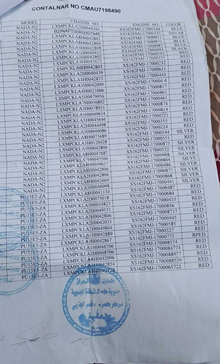 سايم موديل 2017 اوراقه موجوده
نضيف نشط تايرات جدد السعر 800
***********

