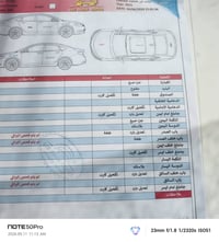 ٢٠١٥ • ما بيها ضربة • مكينة خانة واقفة