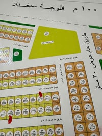 فلوجة بغداد القديم • طابو ملك صرف • واجهة ١٥م