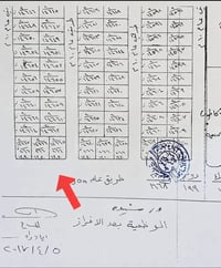 قطعه ارض • ٢٦٦م • سند طابو