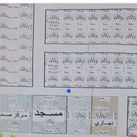 الفلوجه خلف الجامعه • ٢٥٠م • طابو باسمي