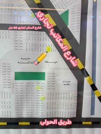 الطوبة والنخيلة • ٢٩٠م • واجهة ١٤٫٥م