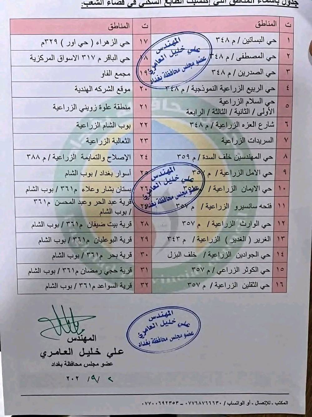 بيت زراعي • بلشعب • بحاجة تشطيب