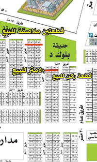 الرقابة المالية • التاجيات • تجاري وسكني