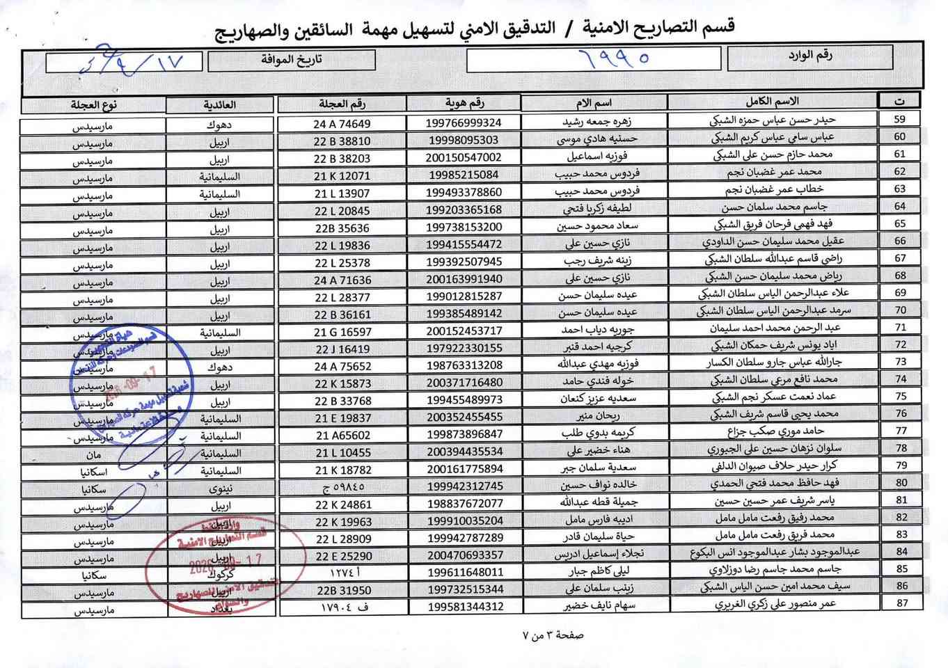 سلام عليكم اخوان لدينا تحميل مانع رطوبه من سليمانيه الى عقبه تحميل وتخريج فوري  سلفه 15 ورقه من معمل وسعر طن 65 دولار
*********** نشوان غانم *********** مهند
