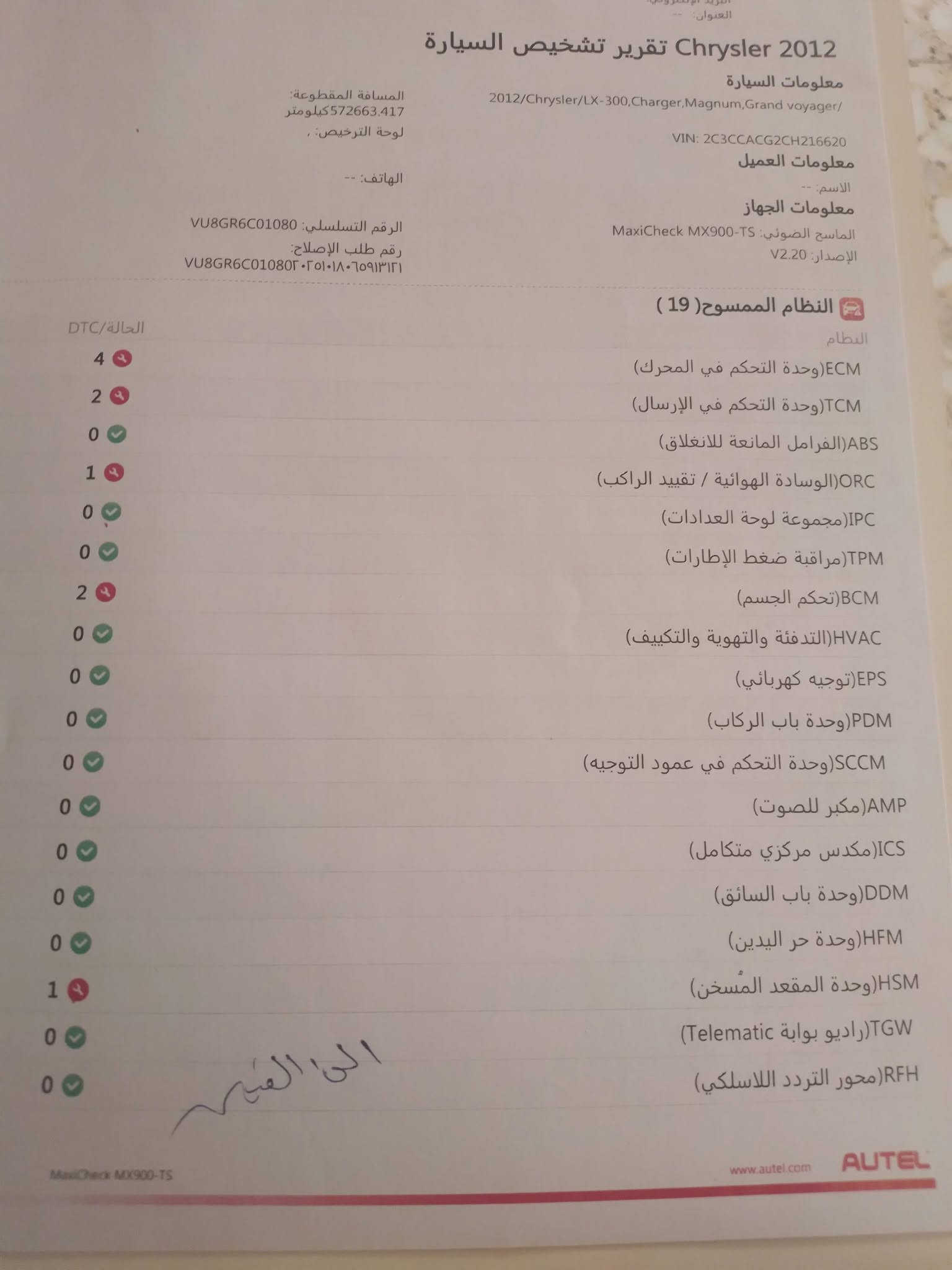 اوبامه كلايسر • ٢٠١٢ • رقم اربيل
