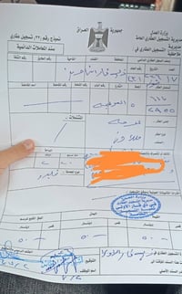 مكلف بالنشر قطعه للبيع توزيع جديد على طريق المطار ركن مستلم طابو السعر...