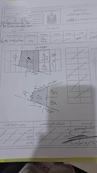 حي الكفاءات • ٧٧١م • ملك صرف