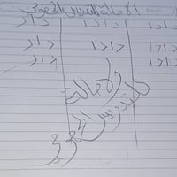 تدريس ابتدائي • ٢٠ سنة خبرة • تأسيس قراءة وحساب