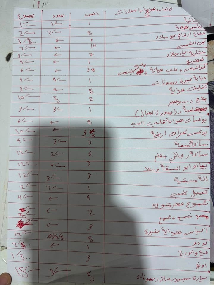 تعزيلة مكتبة وبسعر مناسب هذا جرد وسعر صور السلعه واتساب ***********
