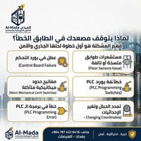 بوابة المصعد تفتح... لكن أنت وين؟ 🤔  واحدة من أكثر المشاكل المزعجة وال...