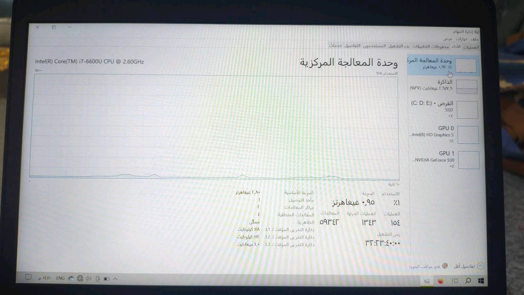 للبيع
