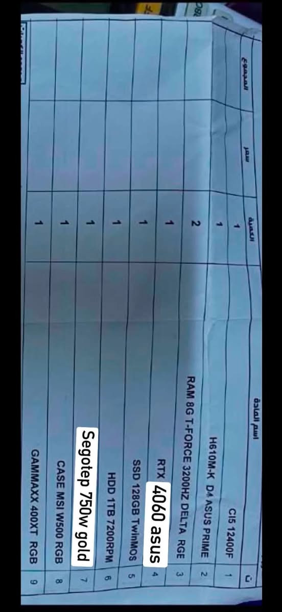 بيسي للبيع الكيس فقط سعر مليون ومية مكاني بغداد
واتس اب ***********
وعندي شاشة Aoc size 27 full hd tn سعرها ١٥٠ ألف
