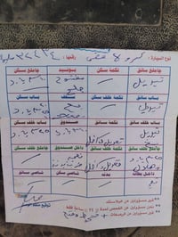كورلا • نحلة • كركوك