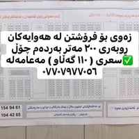 شهداء الأنفال • أرض • ٢٠٠م