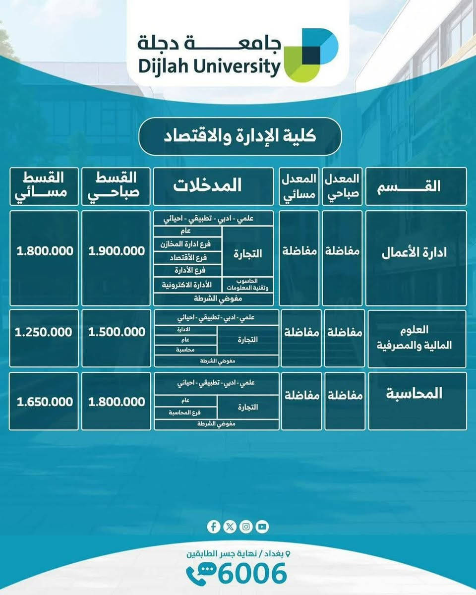اي طالب يريد يدخل كلية اهلية 
ويبحث عن كلية معترف بها وكذلك يوجد ( خصم خاص له ) يراسلني خاص تيليكرام

@Karrar_Alnaji

واتساب 
***********
