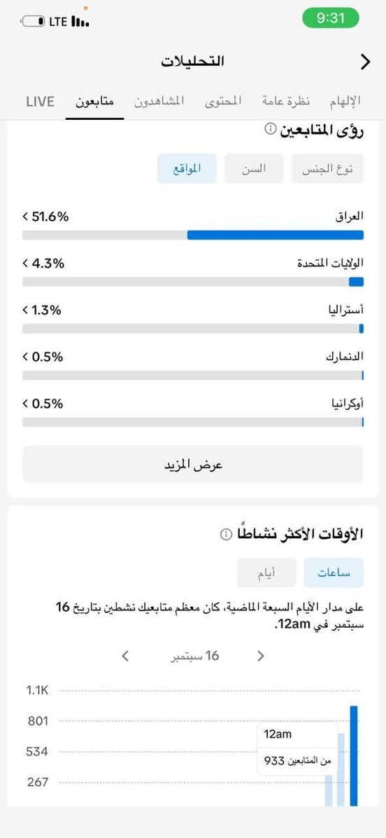 تيك توك عراقي مقول تفاعل نار التواصل ***********

نص مكتوب في الصور:
- @as_fss7 11 أتابعه 942.1 ألف متابعين 23.5 مليون تسجيلات الإعجاب مراسلة متابعة اللهم صل على محمد وعلى اله وصحبه اجمعين مصمم كرة القدم تثبيت 4.4 مليون 92.1 ألف 8.8 مليون POLICIA GYÖKERES 28.3 ألف 129.2 ألف 798
- التحليلات الإلهام نظرة عامة المحتوى المشاهدون متابعون LIVE رؤى المتابعين نوع الجنس السن المواقع العراق < 51.6% الولايات المتحدة < 4.3% أستراليا < 1.3% الدنمارك < 0.5% أوكرانيا < 0.5% عرض المزيد الأوقات الأكثر نشاطاً أيام ساعات على مدار الأيام السبعة الماضية، كان معظم متابعيك نشطين بتاريخ 16 سبتمبر في 12am. 16 سبتمبر 1.1K 801 534 267 12am من المتابعين 933
