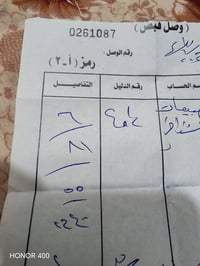 مقبرة كربلاء • التوزيع الجديد • ٤٠م