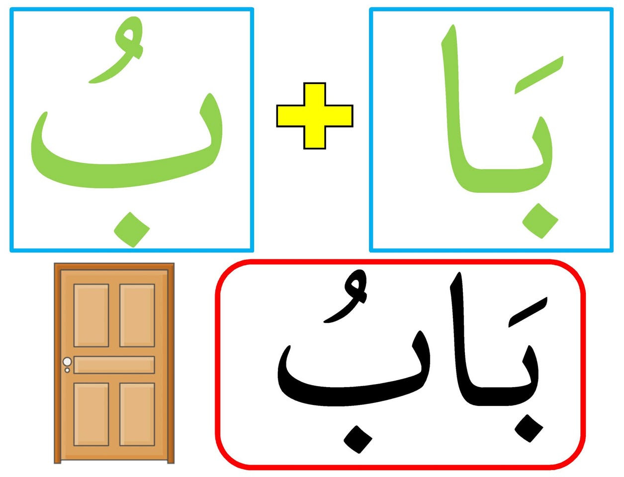 📚✨ إلى معلمي ومعلمات الصف الأول الابتدائي ✨📚
تتوفر بطاقات تحليل الكلمة وجمع الحروف والمقاطع  للأنشطة الأتية :
🔹 النشاط رقم (5): تحليل الكلمة
🔹 النشاط رقم (6): جمع الحروف والمقاطع
🔹 تشمل جميع مواضيع القراءة في المنهج الجديد
 186 بطاقة تعليمية
مرتبة  ومرقمة وفق تسلسل الدروس لتسهيل استخدامها أثناء الحصة.
🔹 حجم A4
🔹 مطبوعة على ورق تصوير لماع وثخين عالي الجودة
💰 السعر: 20,000 دينار فقط
يوجد توصيل محافظات /  ( 5 )  الاف .
مكتبة ابو ليث 
بغداد / الدولعي / قرب سوق الدولعي 
***********
