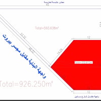 عقار للبيع تجاري ركن مقابل المجسر ساحة بيروت شارع فلسطين المساحة ( 926...